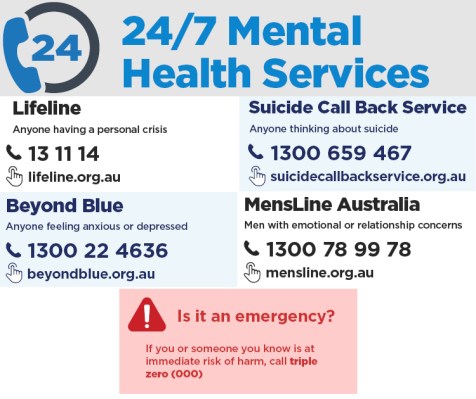 24-7 Mental Health Service Contact Details